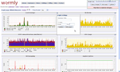Wormly Graphs